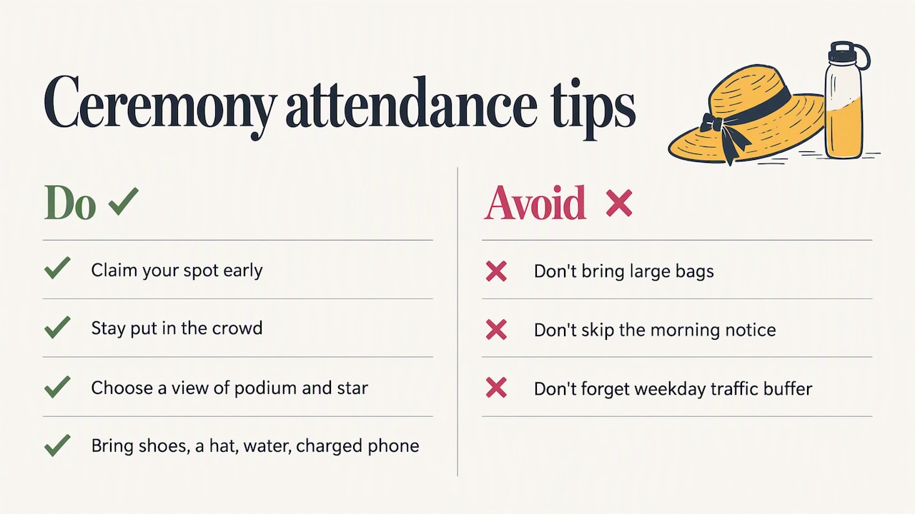 What are the best tips for attending a 2026 ceremony? — overview diagram